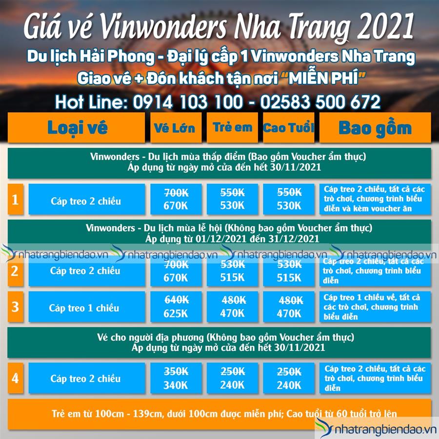 Giá vé Vinwonders Nha Trang